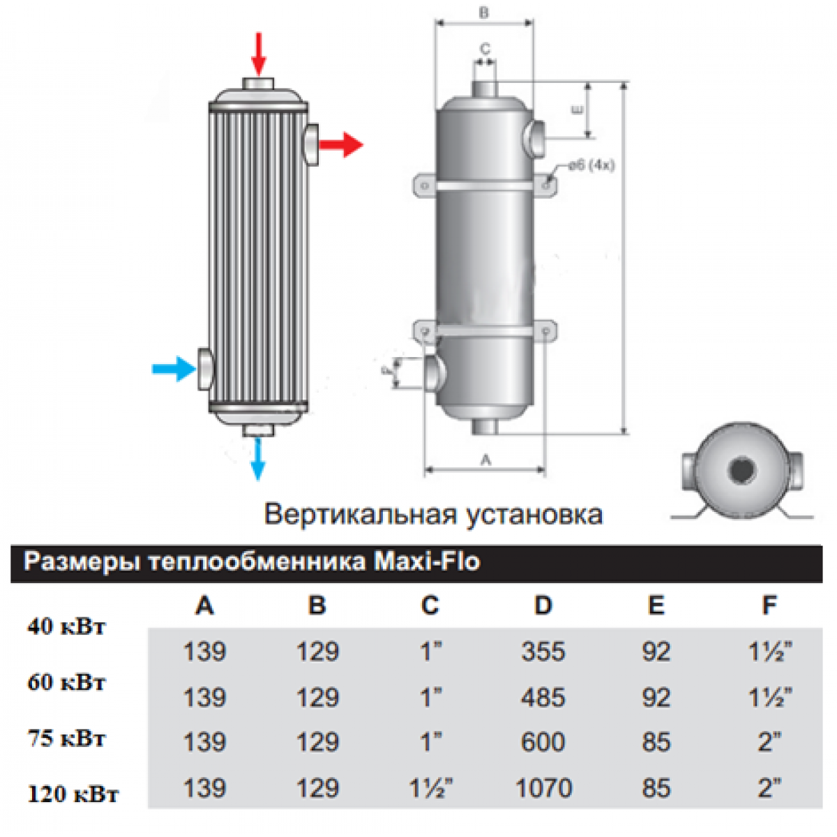 Теплообменник 75 кВт из нержавеющей стали для бассейна Pahlen 11367 Теплообменник 75 кВт из нержавеющей стали для бассейна Pahlen 11367