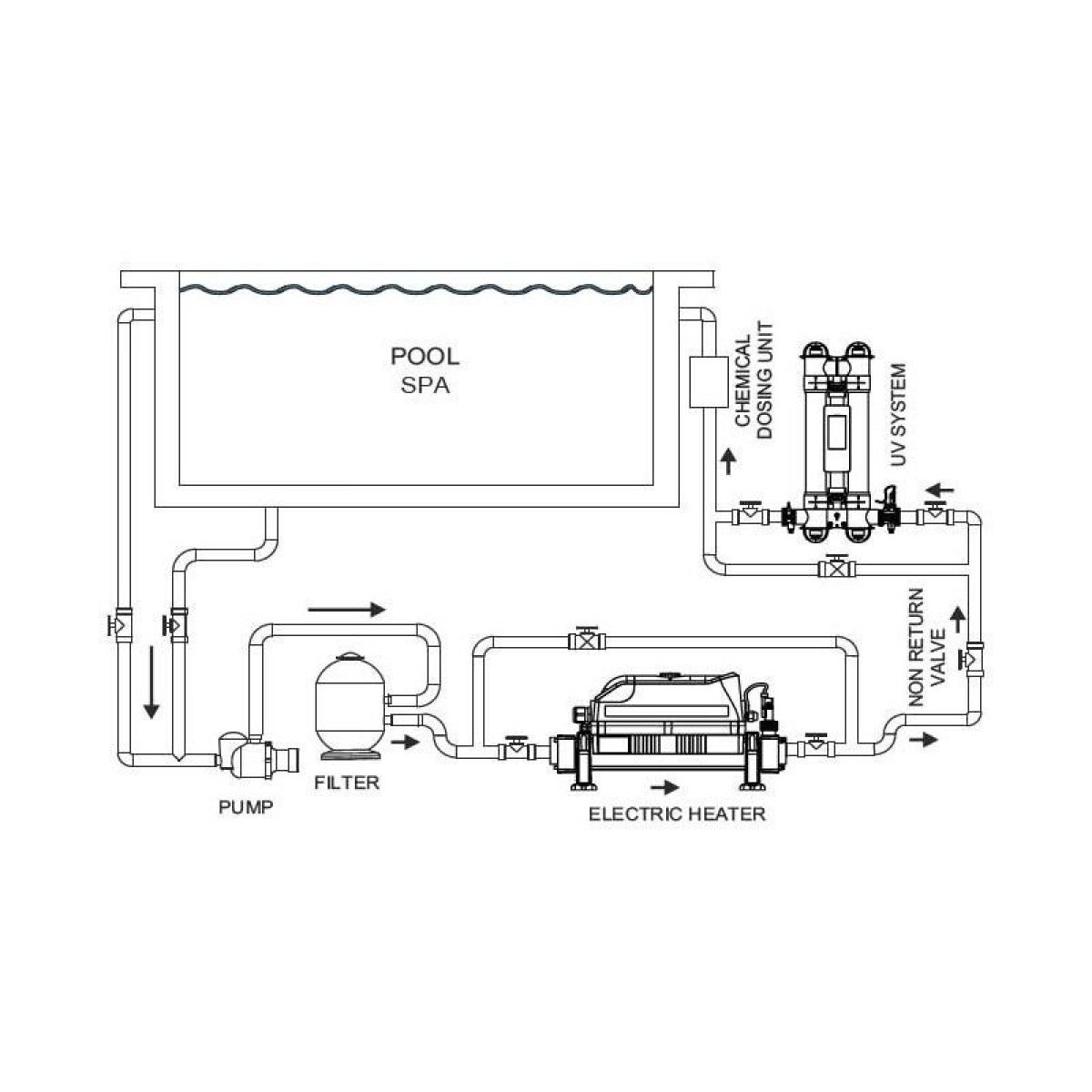 Электронагреватель 18 кВт, титановый, для бассейна, Elecro Flowline, 23135 Электронагреватель 18 кВт, титановый, для бассейна, Elecro Flowline, 23135